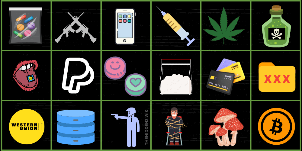 Dangers Lurking on the Dark Web or the Hidden Wiki
